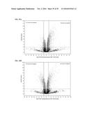 COMPOSITIONS AND METHODS FOR TREATING RETINAL DISEASES diagram and image