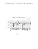 COMPOSITIONS AND METHODS FOR TREATING RETINAL DISEASES diagram and image