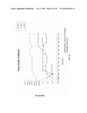 COMPOSITIONS AND METHODS FOR TREATING RETINAL DISEASES diagram and image