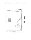 ALLELE AMPLIFICATION BIAS diagram and image