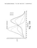 ALLELE AMPLIFICATION BIAS diagram and image