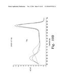 ALLELE AMPLIFICATION BIAS diagram and image