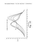 ALLELE AMPLIFICATION BIAS diagram and image