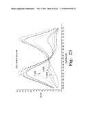 ALLELE AMPLIFICATION BIAS diagram and image