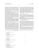 ALLELE AMPLIFICATION BIAS diagram and image