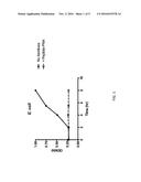 SEQUENCE-SPECIFIC DETECTION AND PHENOTYPE DETERMINATION diagram and image