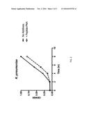 SEQUENCE-SPECIFIC DETECTION AND PHENOTYPE DETERMINATION diagram and image