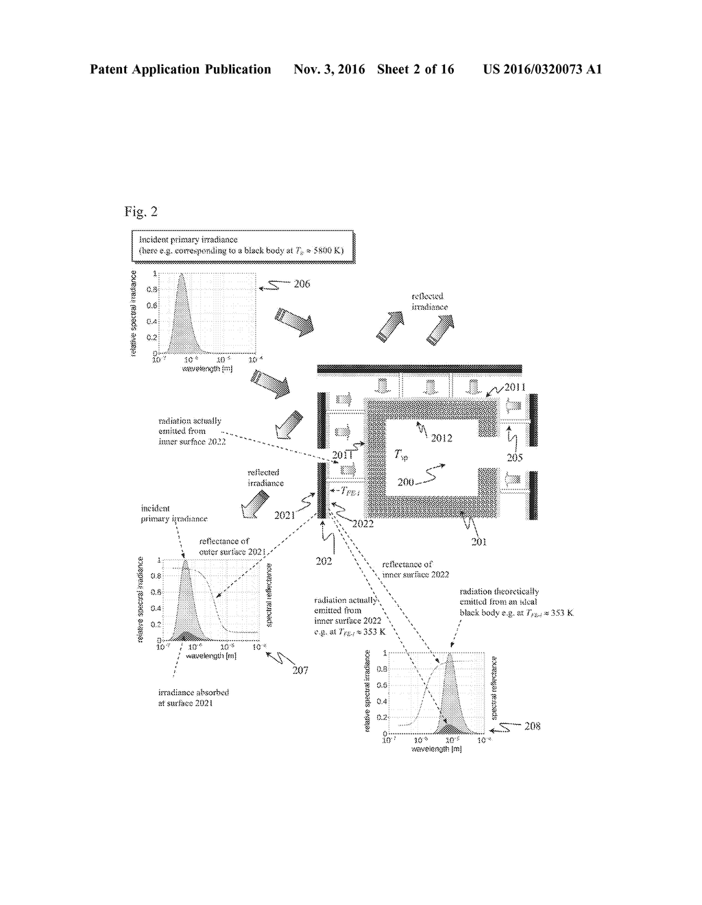 METHODS AND FUNCTIONAL ELEMENTS FOR ENHANCED THERMAL MANAGEMENT OF     PREDOMINANTLY ENCLOSED SPACES - diagram, schematic, and image 03