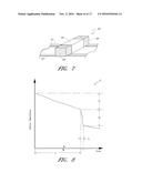 CONDENSATION AND HUMIDITY SENSORS FOR THERMOELECTRIC DEVICES diagram and image