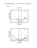 MATERIALS AND METHODS FOR DIAGNOSIS AND PROGNOSIS OF LIVER CANCER diagram and image