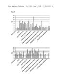 MATERIALS AND METHODS FOR DIAGNOSIS AND PROGNOSIS OF LIVER CANCER diagram and image