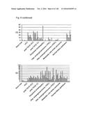 MATERIALS AND METHODS FOR DIAGNOSIS AND PROGNOSIS OF LIVER CANCER diagram and image