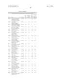 MATERIALS AND METHODS FOR DIAGNOSIS AND PROGNOSIS OF LIVER CANCER diagram and image