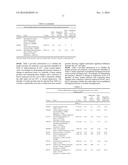 MATERIALS AND METHODS FOR DIAGNOSIS AND PROGNOSIS OF LIVER CANCER diagram and image