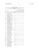 MATERIALS AND METHODS FOR DIAGNOSIS AND PROGNOSIS OF LIVER CANCER diagram and image