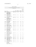 MATERIALS AND METHODS FOR DIAGNOSIS AND PROGNOSIS OF LIVER CANCER diagram and image