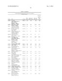 MATERIALS AND METHODS FOR DIAGNOSIS AND PROGNOSIS OF LIVER CANCER diagram and image