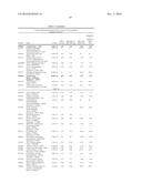 MATERIALS AND METHODS FOR DIAGNOSIS AND PROGNOSIS OF LIVER CANCER diagram and image