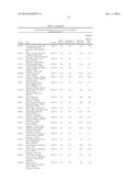 MATERIALS AND METHODS FOR DIAGNOSIS AND PROGNOSIS OF LIVER CANCER diagram and image