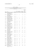 MATERIALS AND METHODS FOR DIAGNOSIS AND PROGNOSIS OF LIVER CANCER diagram and image