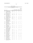 MATERIALS AND METHODS FOR DIAGNOSIS AND PROGNOSIS OF LIVER CANCER diagram and image