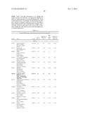 MATERIALS AND METHODS FOR DIAGNOSIS AND PROGNOSIS OF LIVER CANCER diagram and image