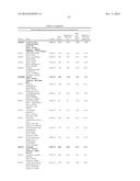 MATERIALS AND METHODS FOR DIAGNOSIS AND PROGNOSIS OF LIVER CANCER diagram and image