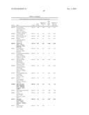 MATERIALS AND METHODS FOR DIAGNOSIS AND PROGNOSIS OF LIVER CANCER diagram and image