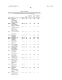 MATERIALS AND METHODS FOR DIAGNOSIS AND PROGNOSIS OF LIVER CANCER diagram and image