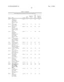 MATERIALS AND METHODS FOR DIAGNOSIS AND PROGNOSIS OF LIVER CANCER diagram and image