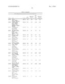 MATERIALS AND METHODS FOR DIAGNOSIS AND PROGNOSIS OF LIVER CANCER diagram and image