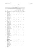 MATERIALS AND METHODS FOR DIAGNOSIS AND PROGNOSIS OF LIVER CANCER diagram and image