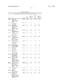 MATERIALS AND METHODS FOR DIAGNOSIS AND PROGNOSIS OF LIVER CANCER diagram and image