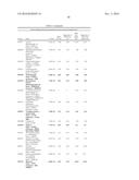 MATERIALS AND METHODS FOR DIAGNOSIS AND PROGNOSIS OF LIVER CANCER diagram and image