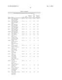 MATERIALS AND METHODS FOR DIAGNOSIS AND PROGNOSIS OF LIVER CANCER diagram and image