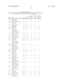 MATERIALS AND METHODS FOR DIAGNOSIS AND PROGNOSIS OF LIVER CANCER diagram and image