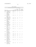 MATERIALS AND METHODS FOR DIAGNOSIS AND PROGNOSIS OF LIVER CANCER diagram and image