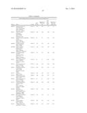 MATERIALS AND METHODS FOR DIAGNOSIS AND PROGNOSIS OF LIVER CANCER diagram and image