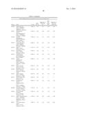 MATERIALS AND METHODS FOR DIAGNOSIS AND PROGNOSIS OF LIVER CANCER diagram and image