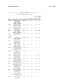 MATERIALS AND METHODS FOR DIAGNOSIS AND PROGNOSIS OF LIVER CANCER diagram and image