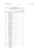 MATERIALS AND METHODS FOR DIAGNOSIS AND PROGNOSIS OF LIVER CANCER diagram and image