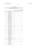 MATERIALS AND METHODS FOR DIAGNOSIS AND PROGNOSIS OF LIVER CANCER diagram and image