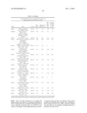 MATERIALS AND METHODS FOR DIAGNOSIS AND PROGNOSIS OF LIVER CANCER diagram and image