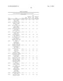 MATERIALS AND METHODS FOR DIAGNOSIS AND PROGNOSIS OF LIVER CANCER diagram and image