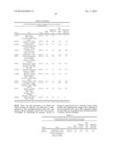 MATERIALS AND METHODS FOR DIAGNOSIS AND PROGNOSIS OF LIVER CANCER diagram and image