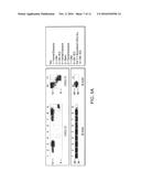 METHODS FOR DETECTING AND TREATING CANCER diagram and image