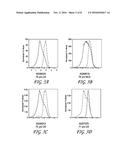 METHODS AND KITS FOR DETERMINING RISK FOR DEVELOPING ALZHEIMER S DISEASE     AND PREVENTION OR TREATMENT THEREOF diagram and image