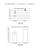 METHODS AND KITS FOR DETERMINING RISK FOR DEVELOPING ALZHEIMER S DISEASE     AND PREVENTION OR TREATMENT THEREOF diagram and image