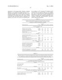 LIPIDOMIC BIOMARKERS FOR THE PREDICTION OF CARDIOVASCULAR OUTCOMES IN     CORONARY ARTERY DISEASE PATIENTS NOT UNDERGOING STATIN TREATMENT diagram and image