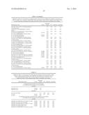 LIPIDOMIC BIOMARKERS FOR THE PREDICTION OF CARDIOVASCULAR OUTCOMES IN     CORONARY ARTERY DISEASE PATIENTS NOT UNDERGOING STATIN TREATMENT diagram and image